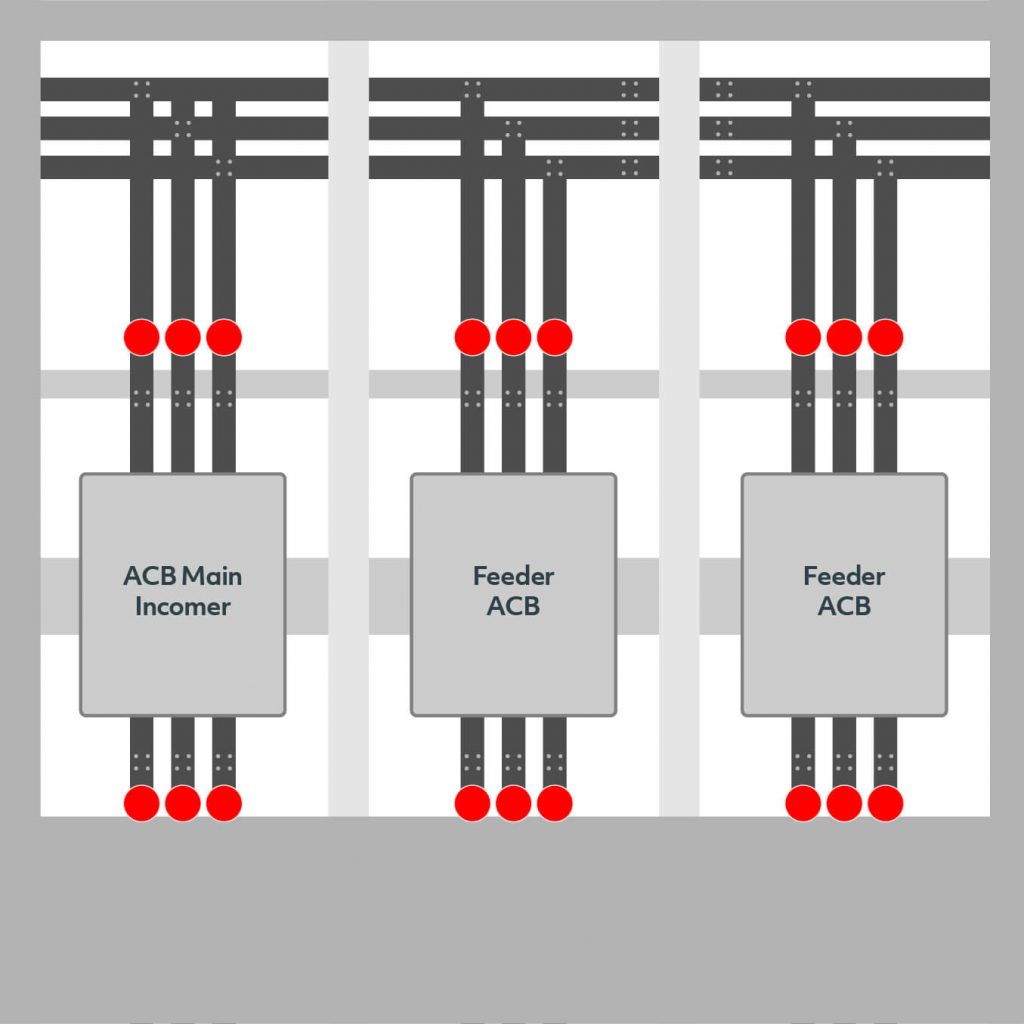 MV Switchgear - KVR Industrial